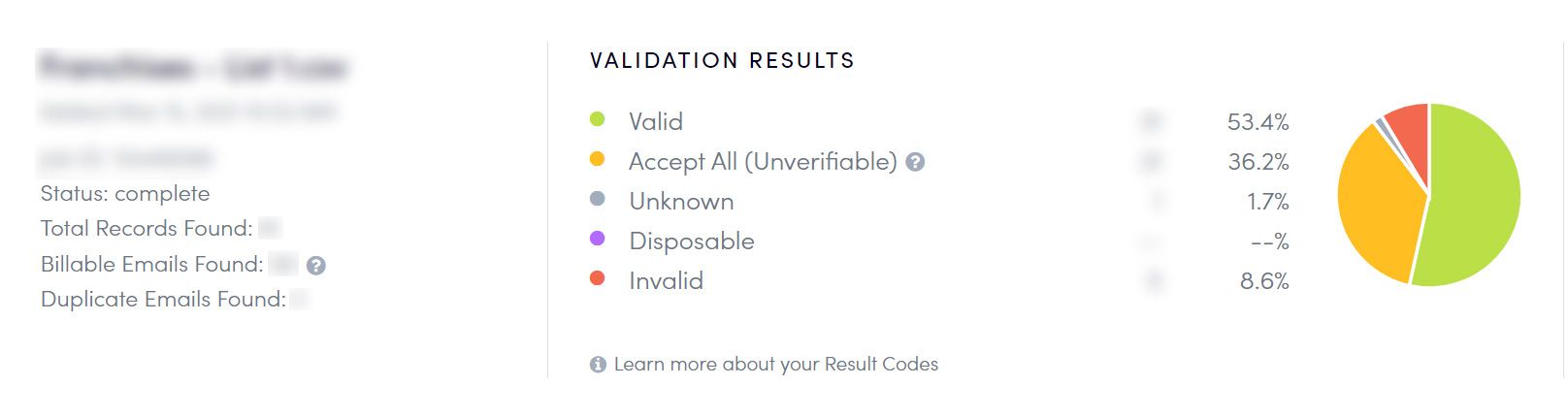 Cleaning an email list through Neverbounce
